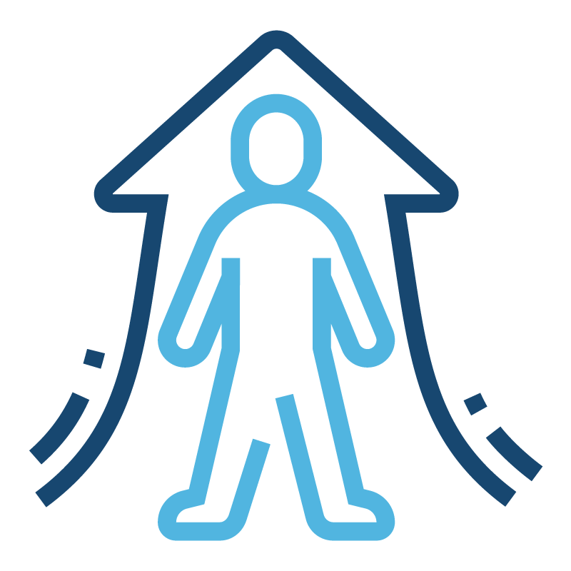 Employee Benefits - Company Culture